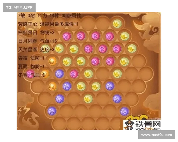 梦幻手游潜能果全攻略:变强进阶,一果千里 梦幻手游潜能果全攻略:变强进阶,一果千里