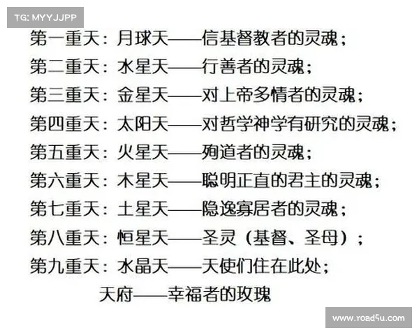 神曲之章- 冥途之钥, 炼狱之路, 天堂之梯 神曲之章- 冥途之钥, 炼狱之路, 天堂之梯